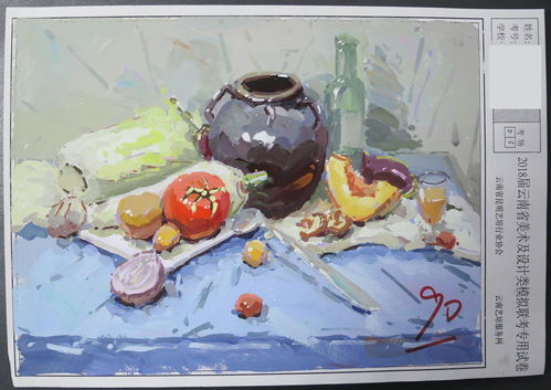 2018云南省第三屆美術及設計類模擬聯(lián)考一模優(yōu)秀試卷賞析